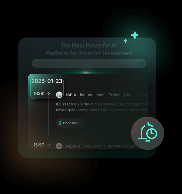 Real-Time Market Alerts