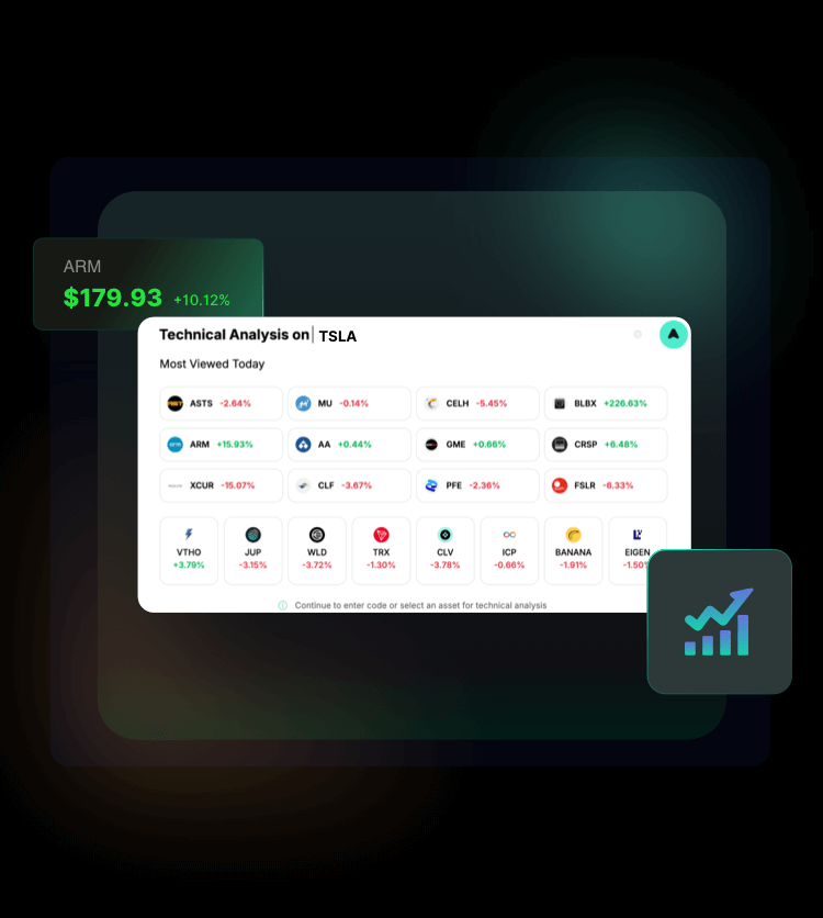 Broad Market Coverage