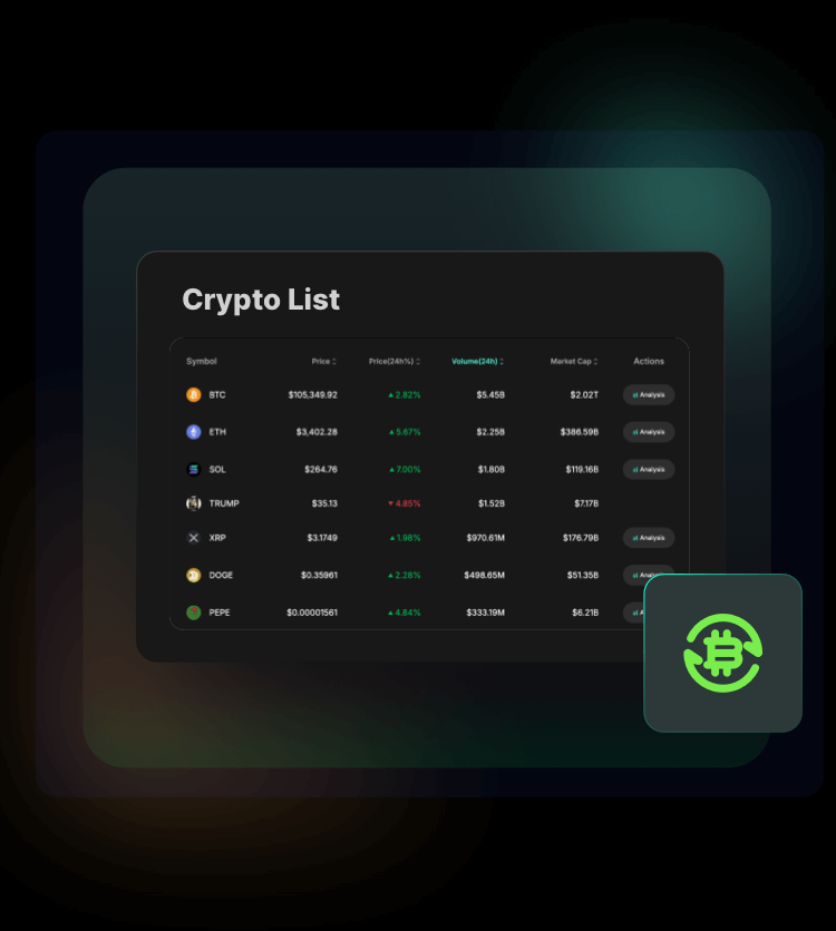 chat.features.cryptoTechnicalAnalysis.wideCryptoCoverage