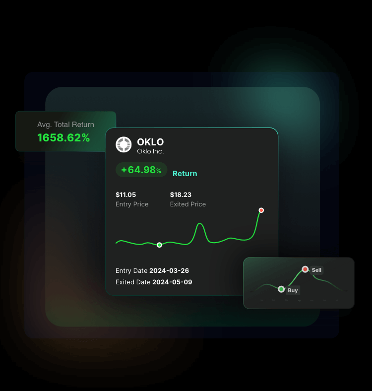 simplifies trading decisions