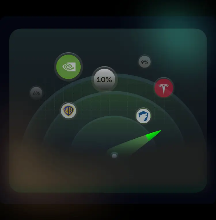 simplifies trading decisions