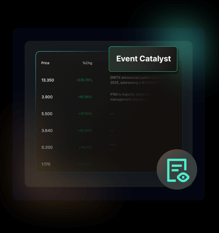 Insights You Can Trust