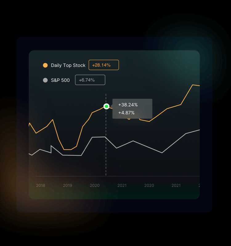 simplify decisions with AI-powered strategies