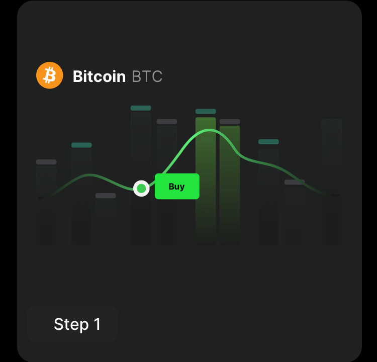 Check active signals