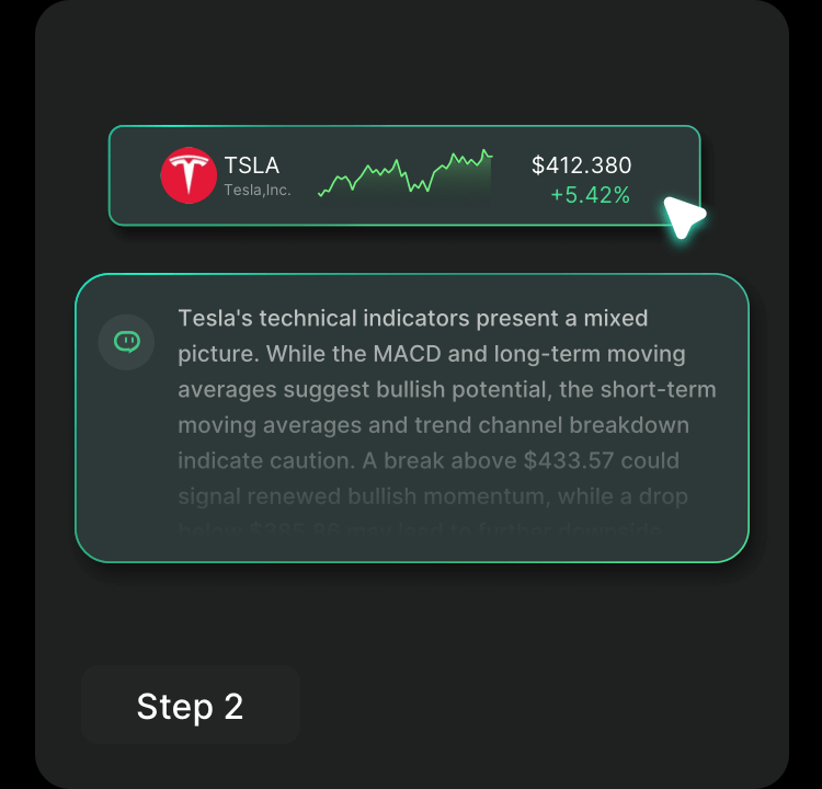 Review expert insights