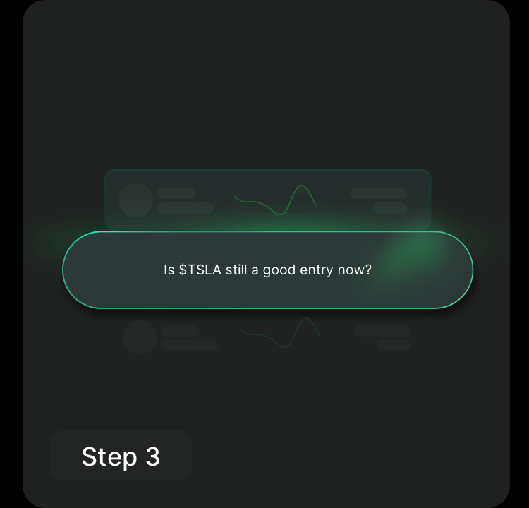 Refine your analysis