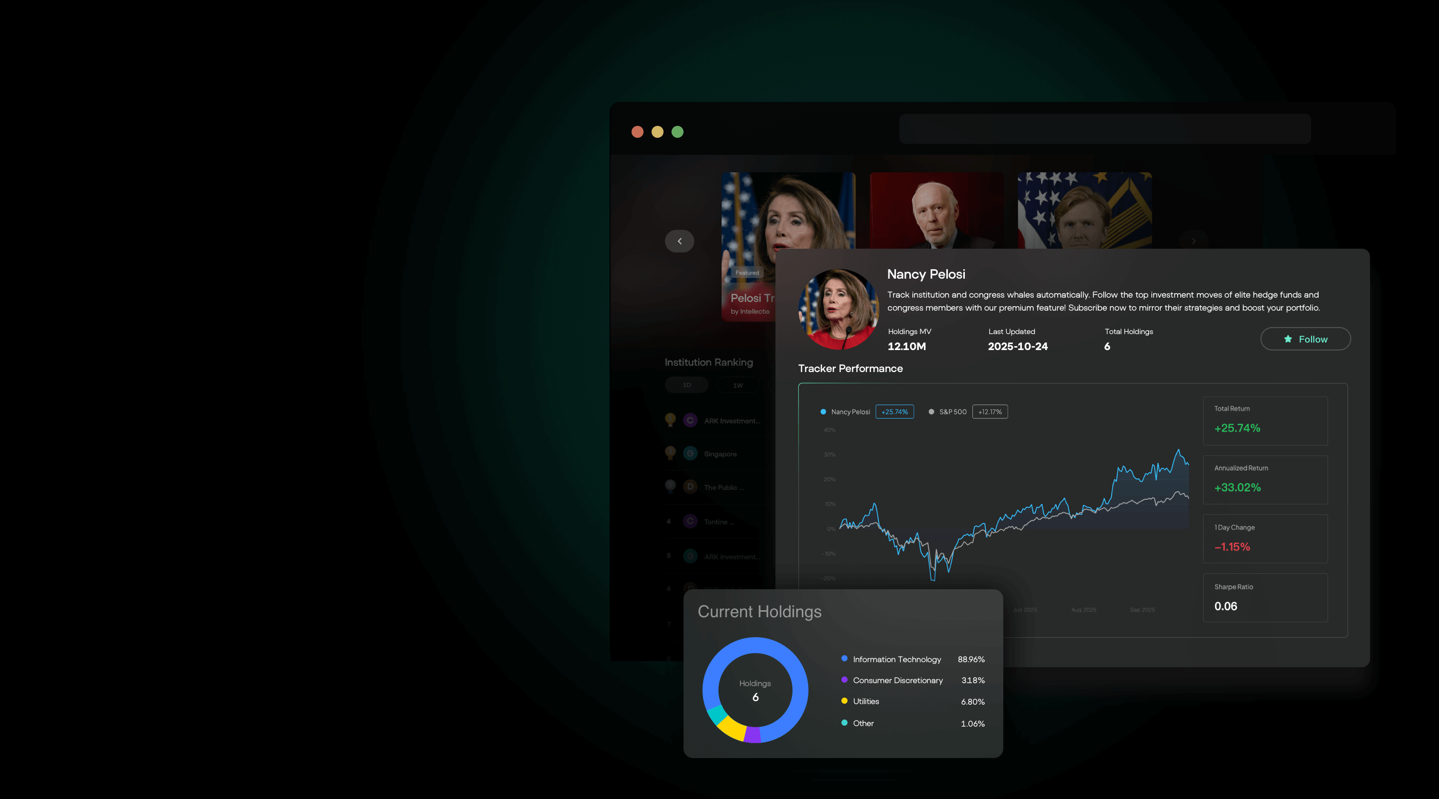 whales auto tracker banner