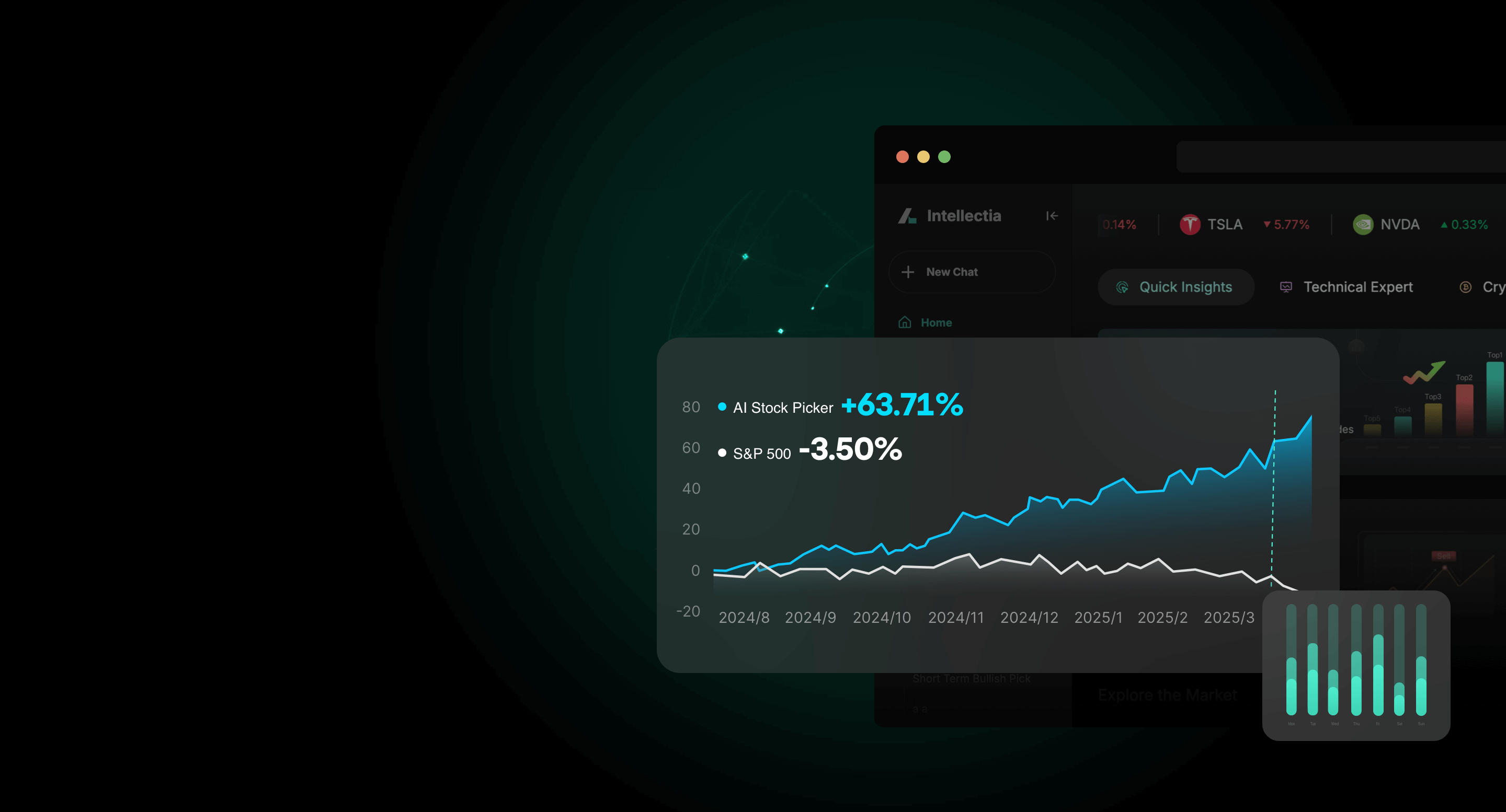 AI stock picker banner