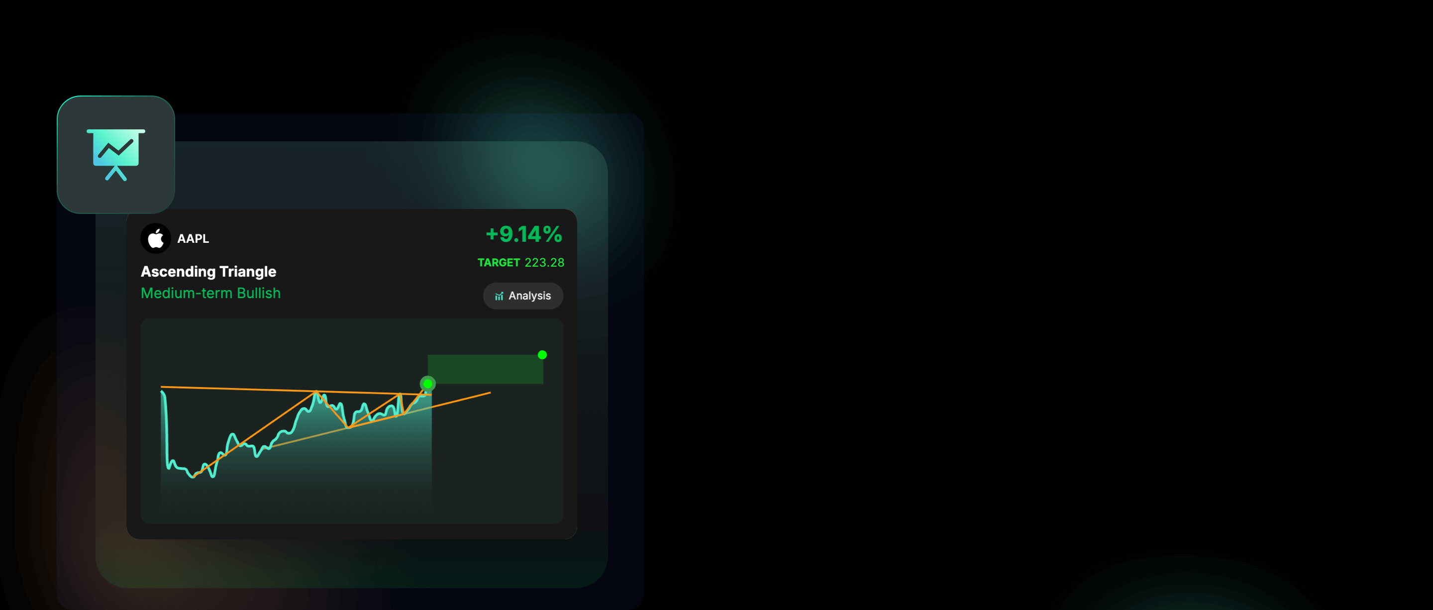 why stock chart patterns stands out