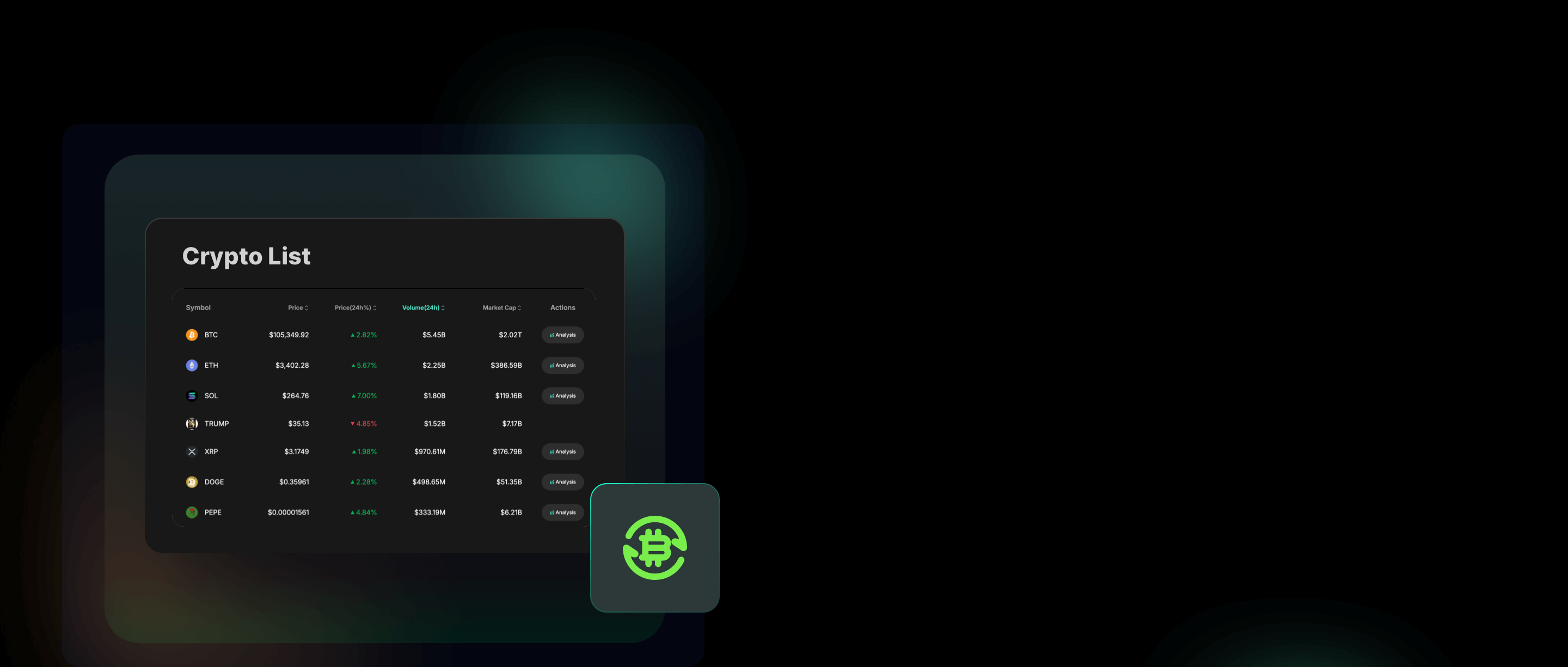 chat.features.cryptoTechnicalAnalysis.whyCryptoTechnicalAnalysisStandsOut