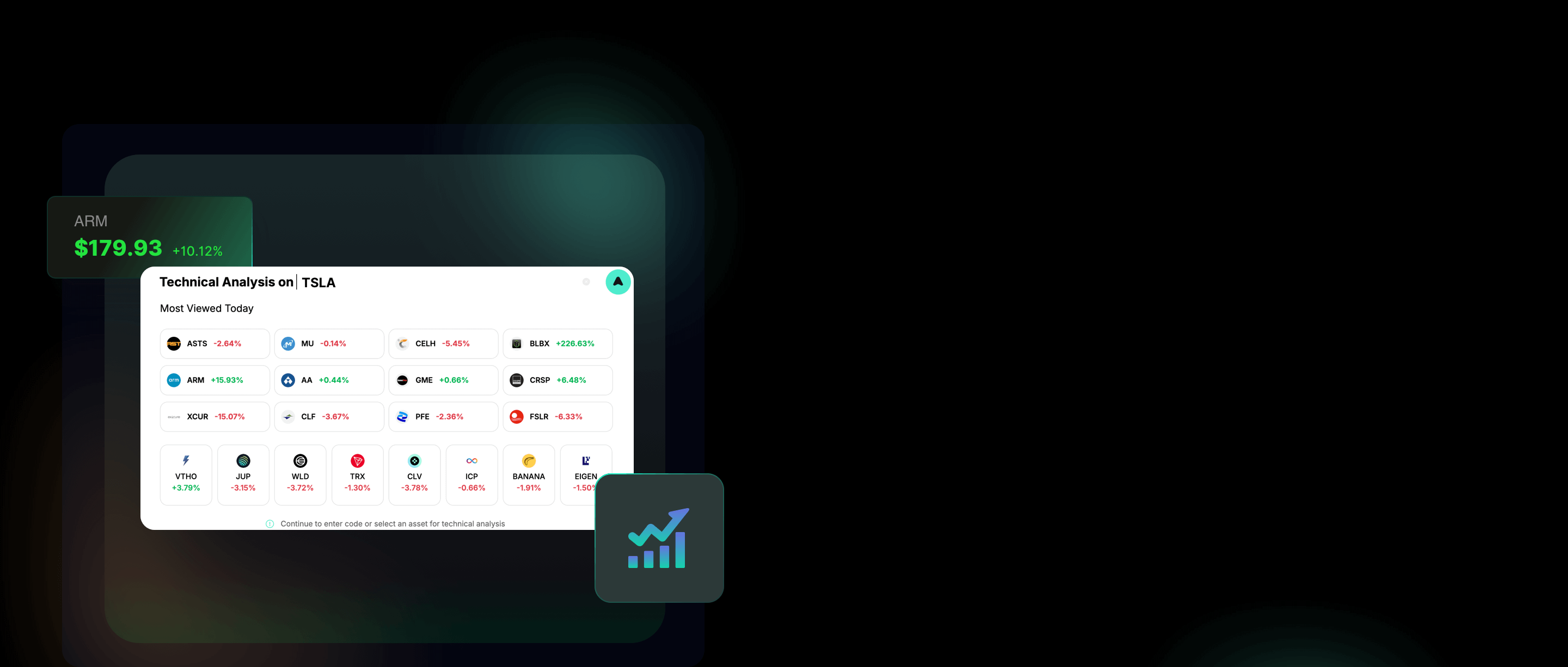 Broad Market Coverage