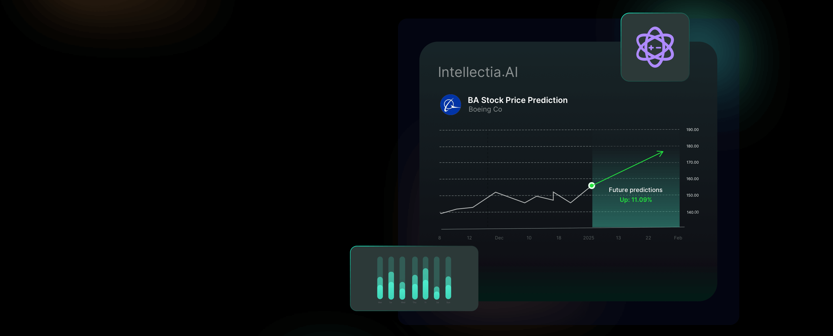 powerful algorithms & real-time data