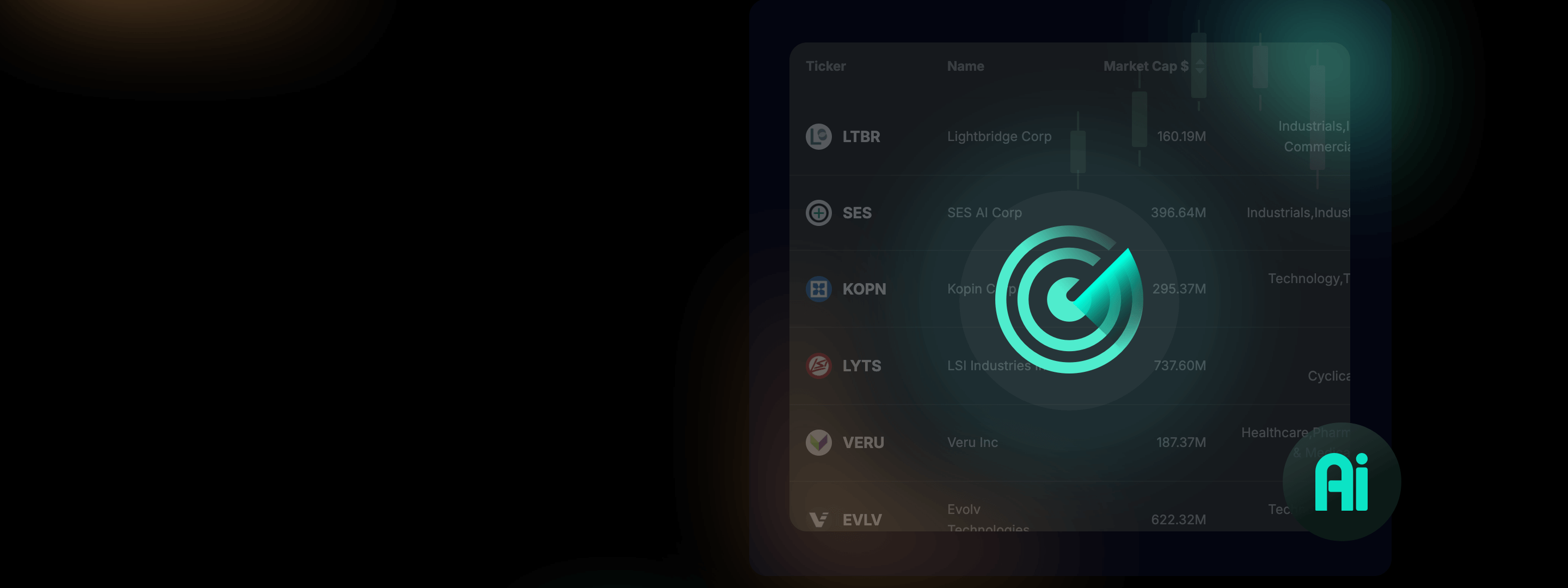 instant, real-time results