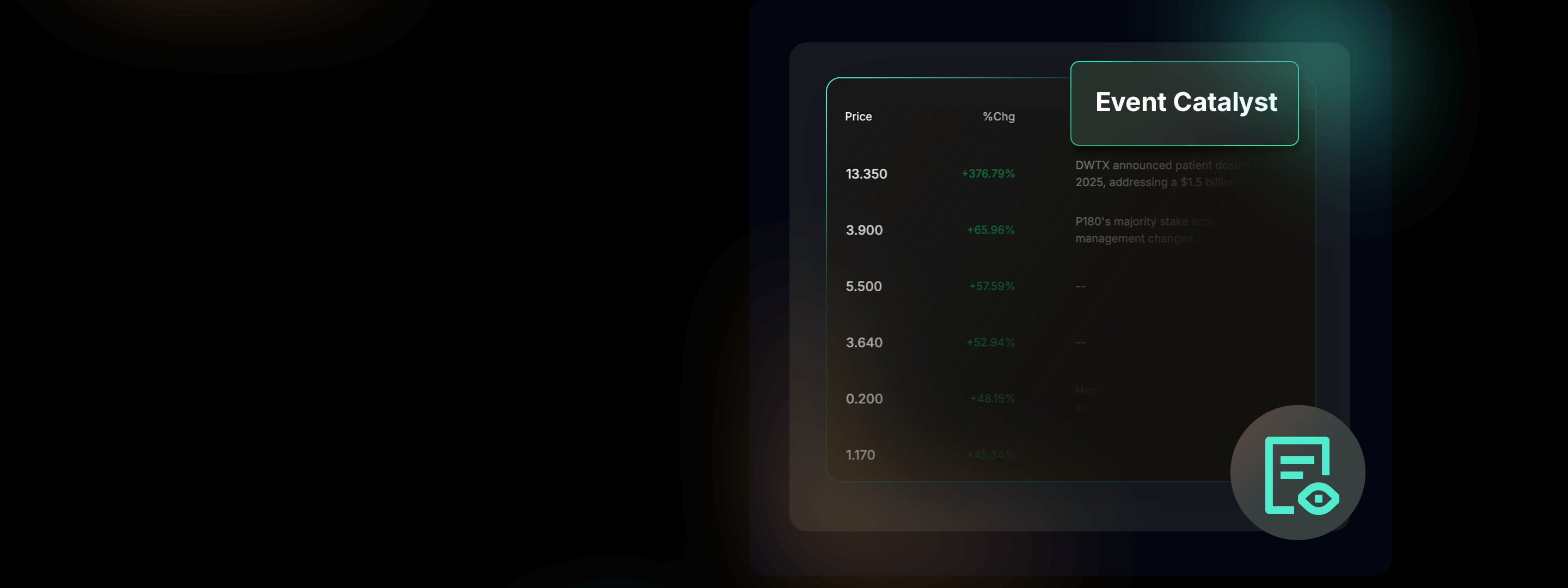 Insights You Can Trust