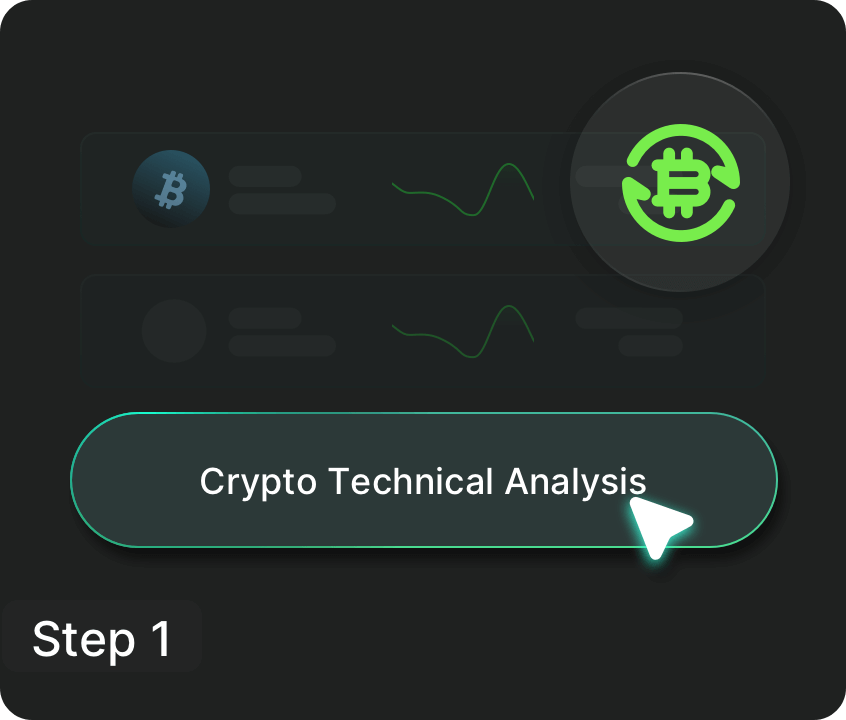 chat.features.cryptoTechnicalAnalysis.howUseList.getStartedFast.alt