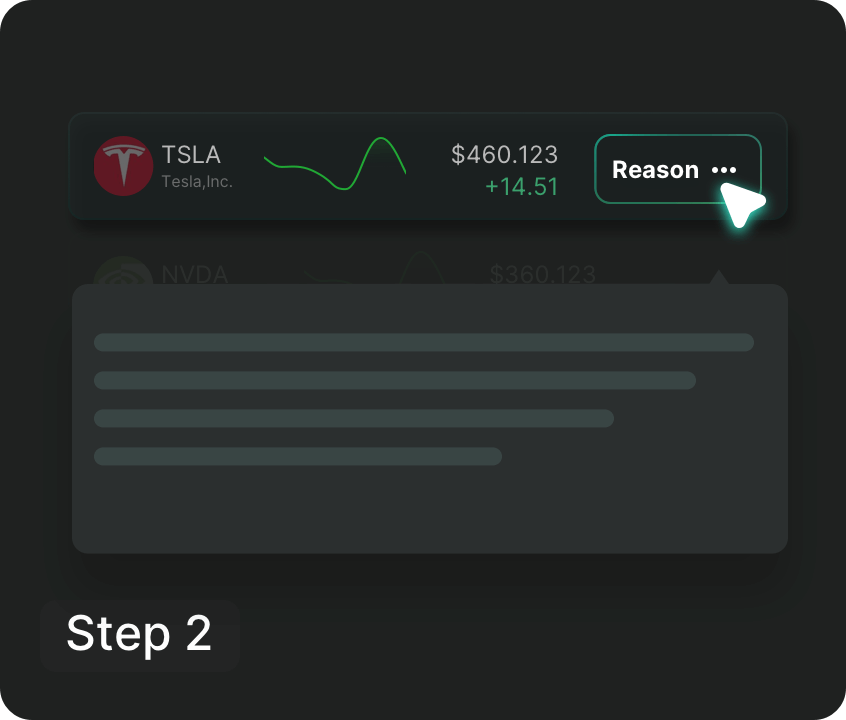 Review the rationale